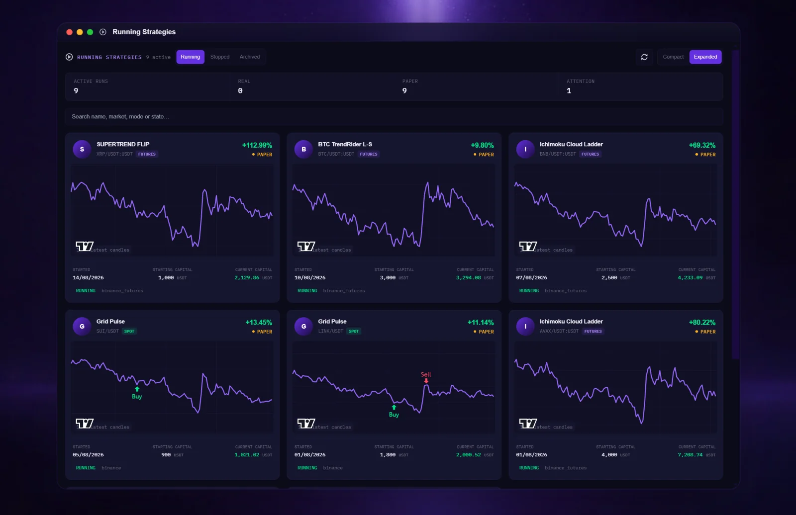 The KryllOS Running Strategies window: nine strategies running in paper mode, each on a card with its market (spot or futures), its price chart with the latest buy and sell marks, its starting and current capital, and its result (from +9.80% to +112.99%).